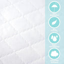 Waterproof Zippered Wrap-around Crib Mattress Protector 1 Pack