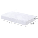 Waterproof Mini Crib Mattress Protector Sheet 1 Pack