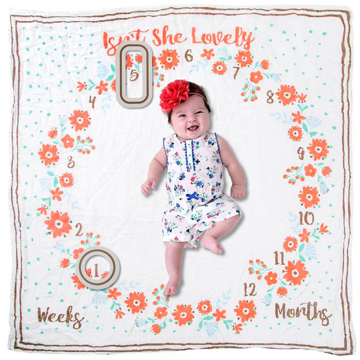 Baby Monthly Milestone Muslin Blanket (Hello World)