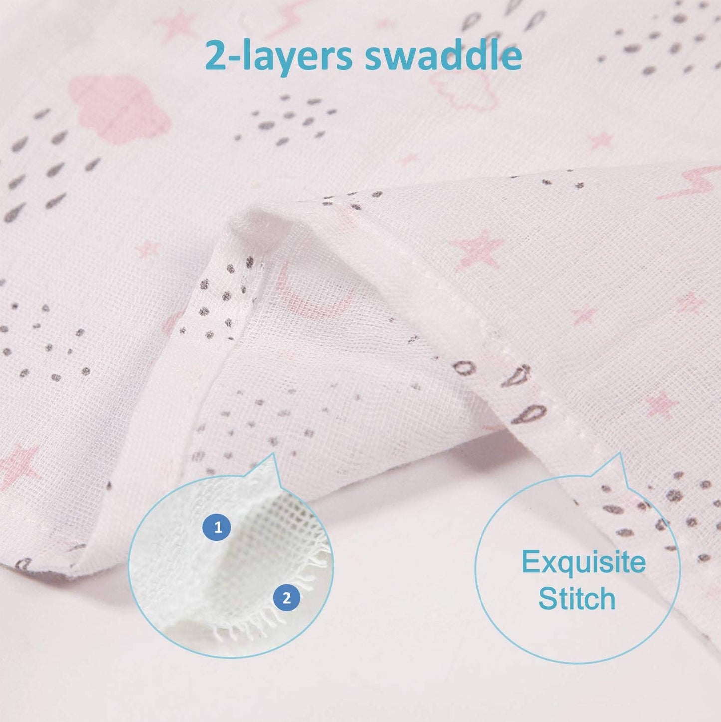 3 Pack Cotton Muslin Swaddle Blankets (Pink)