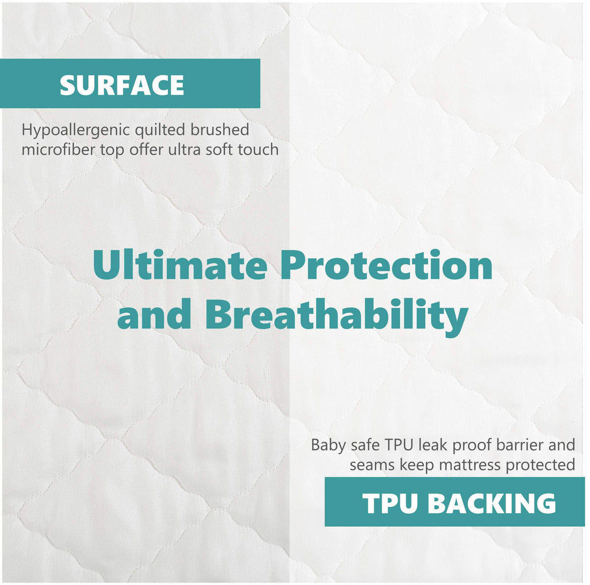 Zippered Crib Waterproof Mattress Protector