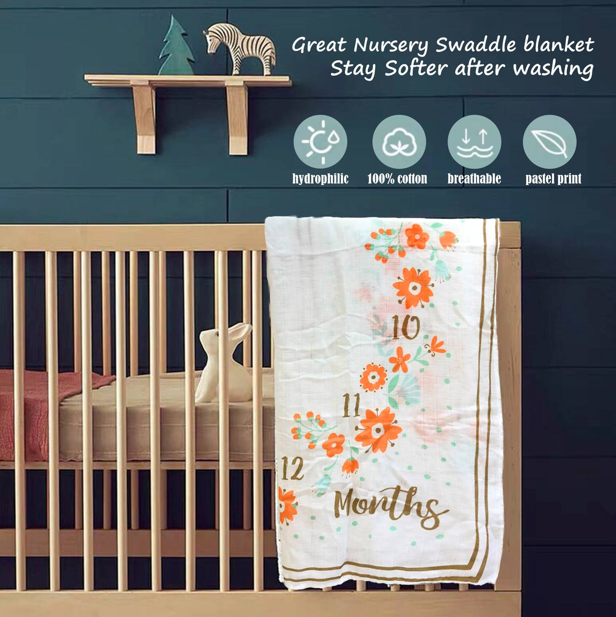 Baby Monthly Milestone Muslin Blanket (Florals)