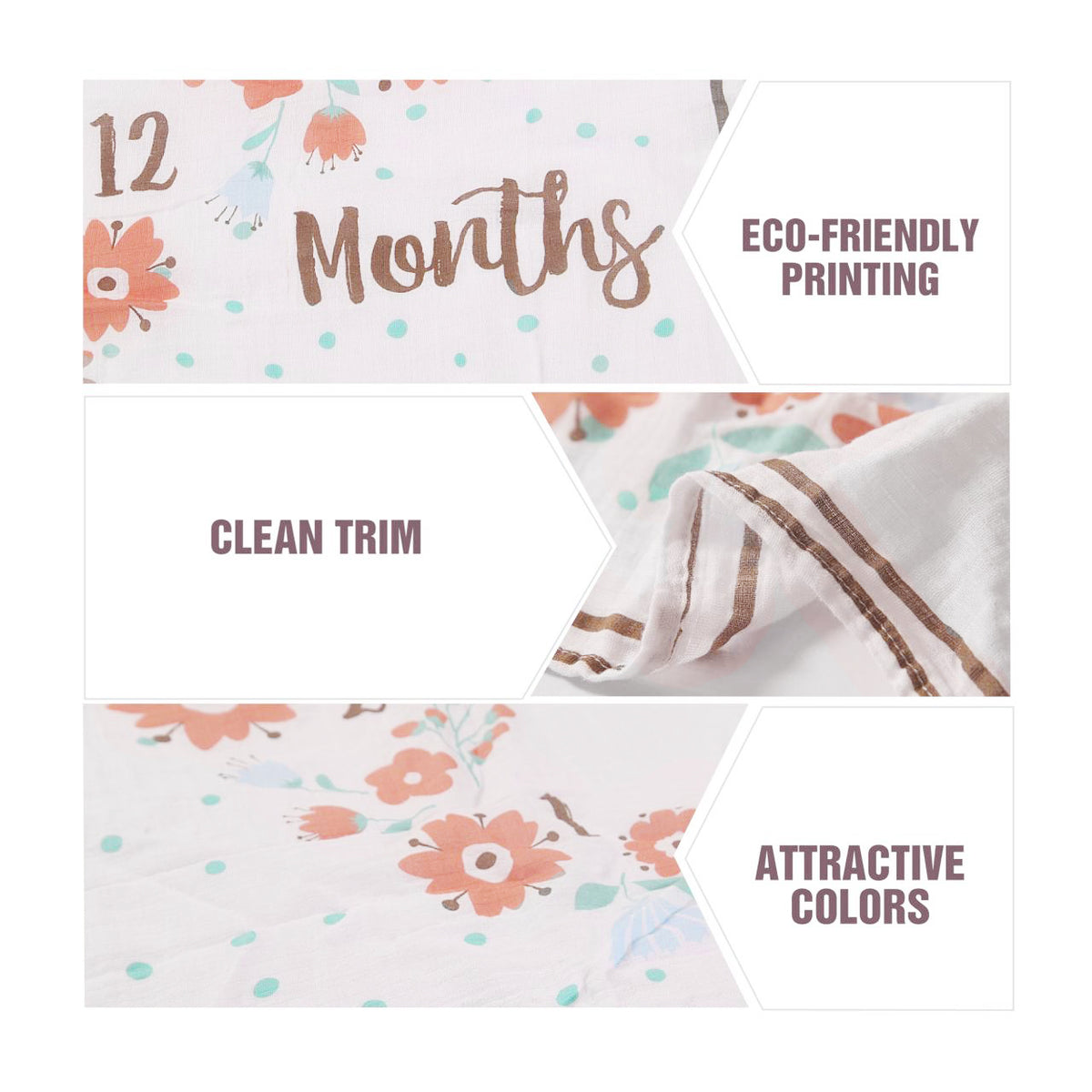 Baby Monthly Milestone Muslin Blanket (Florals)